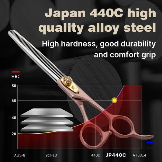 Fenice High-grade 7.5inch JP440C Steel Specials pet grooming thinner scissors
