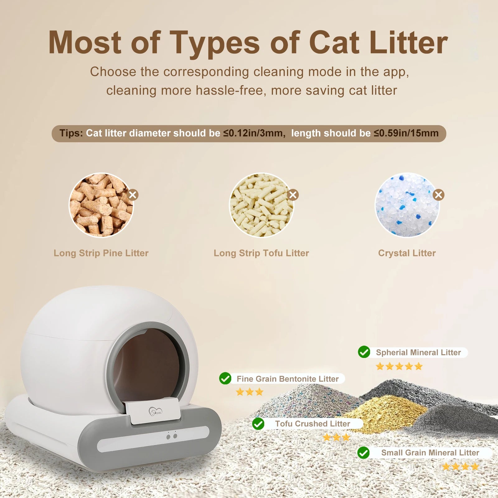 Mypawbloom DOEL 65L self-cleaning cat litter box with app control, showcasing the sleek design and lid for odor control.