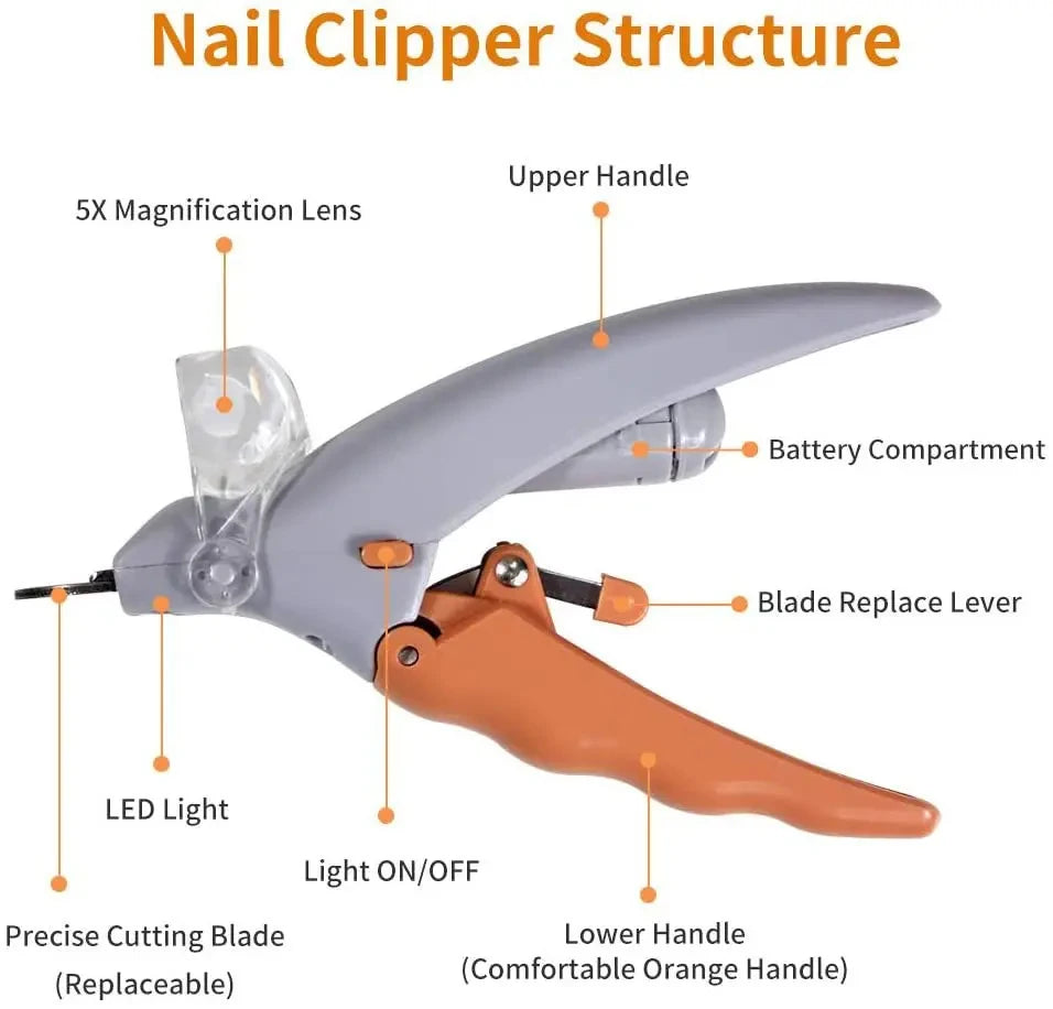 MyPawbloom professional pet nail clipper with LED light, featuring stainless steel scissors and ergonomic design for safe grooming.