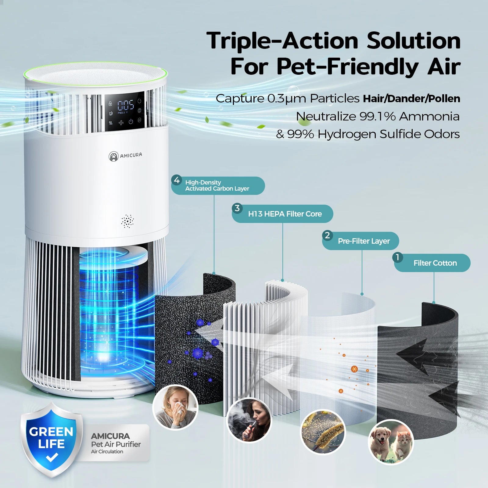 mypawbloom Amicura P2 Air Purifier for pet allergies, compact device with filter system, shown in white with digital display