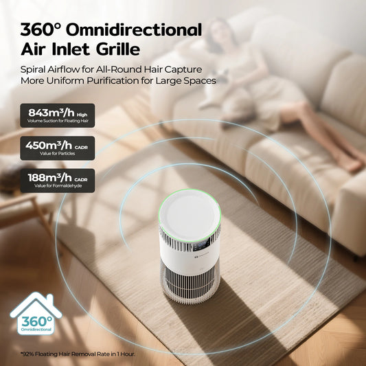 MyPawbloom Amicura P2 Air Purifier for pet allergy sufferers, compact device with air filters and control panel visible.