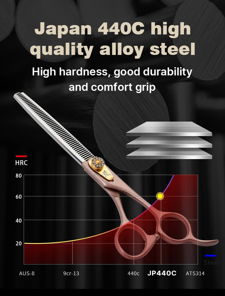 Fenice High-grade 7.5inch JP440C Steel Specials pet grooming thinner scissors